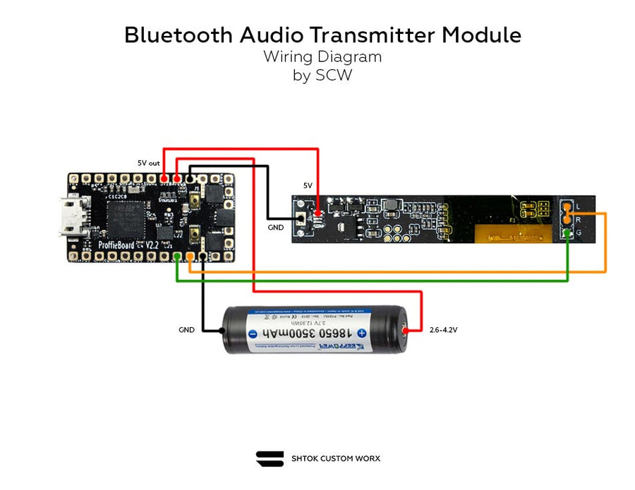KyberSync Wireless Saber Sound System