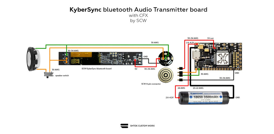 KyberSync Wireless Saber Sound System