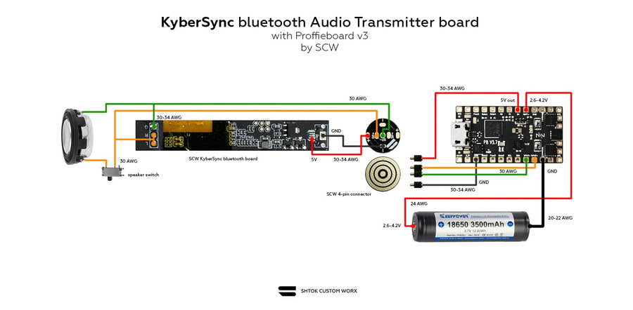 KyberSync Wireless Saber Sound System