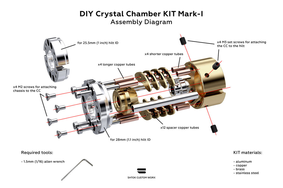 1 inch DIY Crystal Chamber Style 1 Diagram